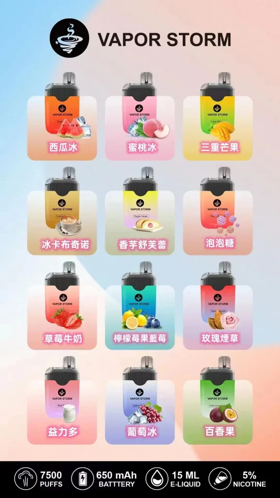 風暴拋棄式7500口