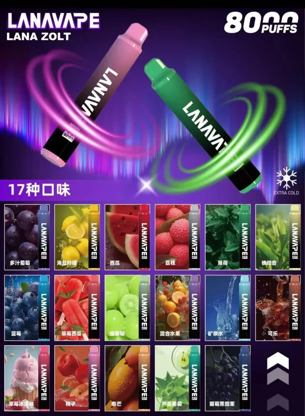 LANA8000口