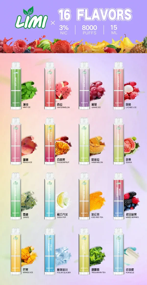 辣妹 LIMI 8000口