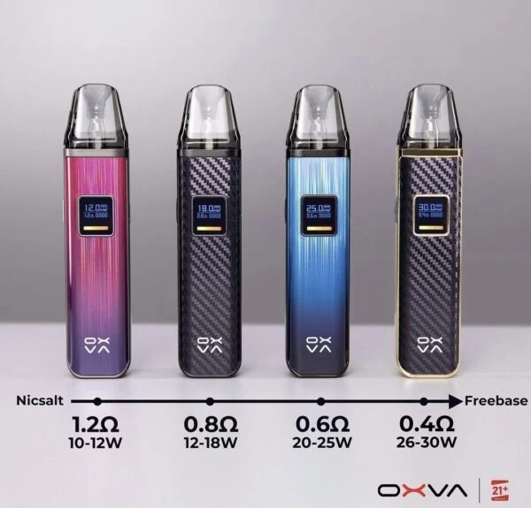 OXVA XLIM Pro 小蠻牛主機 / 空彈 產品圖