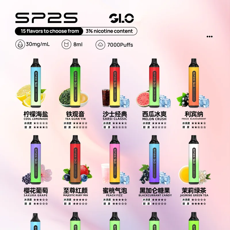 SP2S GLO 7000口一次性電子煙 主圖