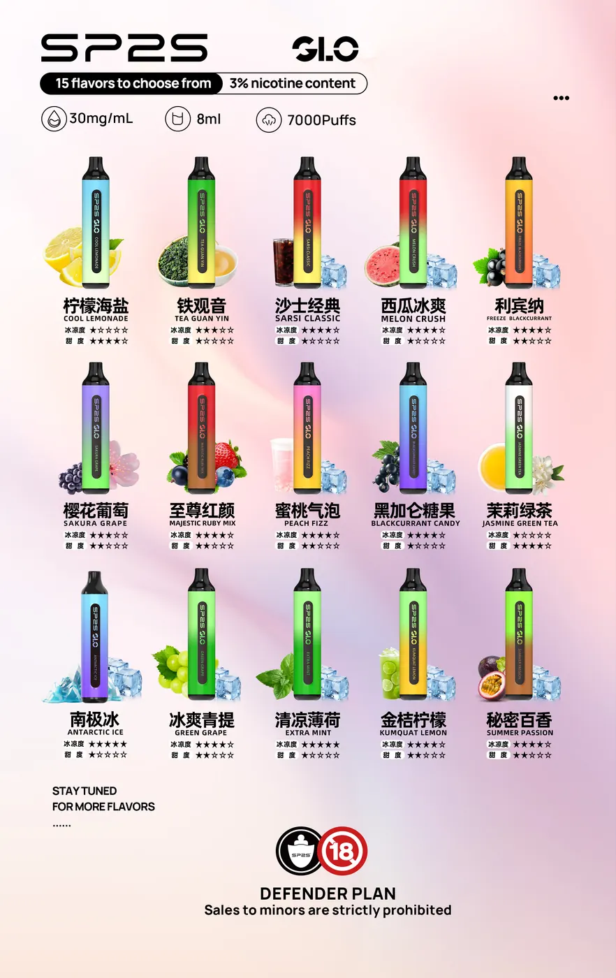 SP2S GLO 7000口一次性電子煙 商品圖 01